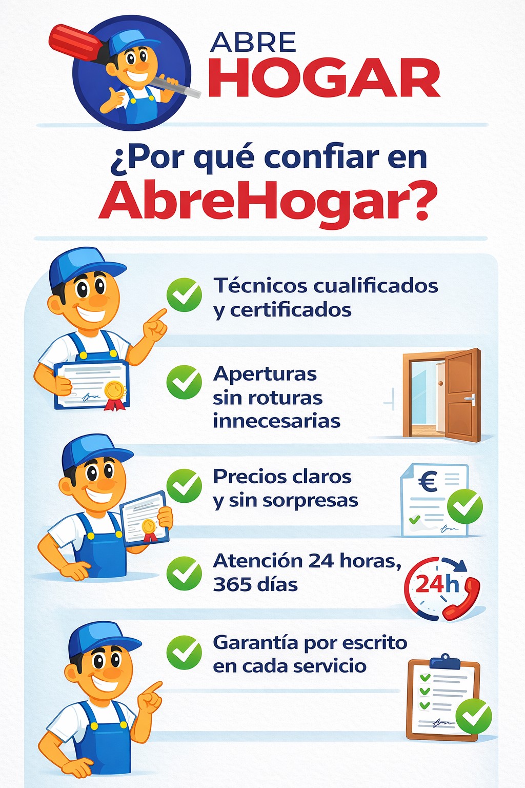 ¿Por qué confiar en AbreHogar?